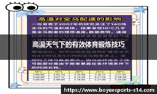 高温天气下的有效体育锻炼技巧